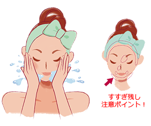 ひと肌程度のぬるま湯ですすぎ残しのないように丁寧に洗い流します。